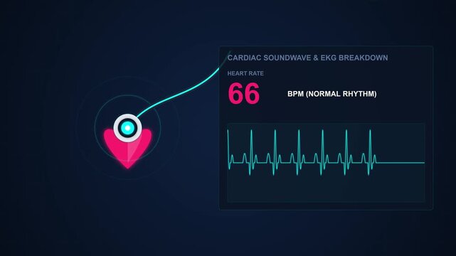 Digital animation of an EKG heart rate monitor showing a stable cardiac rhythm and pulse measurement with a pulsating heart icon.