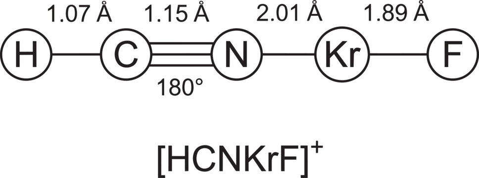 Fluoro hydrogen cyanide krypton Linear molecular structure diagram of the protonated hydrocyanic krypton fluoride cation showing bond lengths and angles.