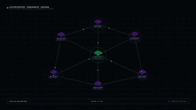 Distributed consensus ledger animation showing blockchain network nodes connected securely in futuristic motion graphics video clip