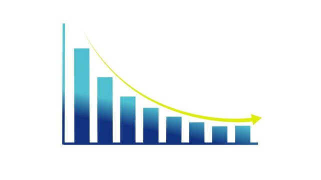 Bar chart animation displays declining columns with a downward arrow. Corporate financial market loss reflects on this bar chart animation. Economic data marks the bar chart.
