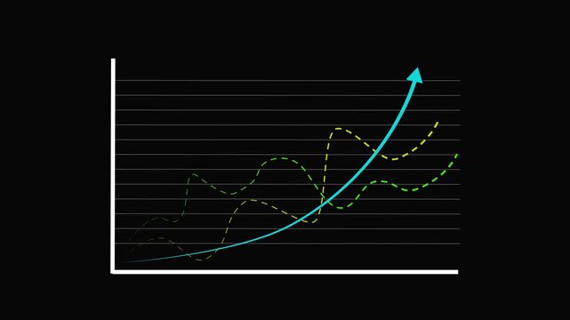 Line graph animation tracks upward financial trends on a dark plane. Corporate business revenue growth updates on this line graph. Investment analytics drive the graph.