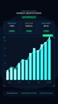 Futuristic digital financial graph chart displaying market growth data with glowing cyan UI elements.