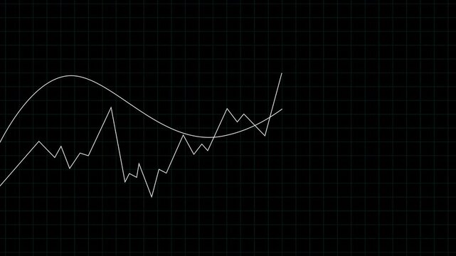 Line graph animation displays fluctuating financial market waves on grid. Corporate economic trading data tracks across this line graph. Analytics update on the line graph.