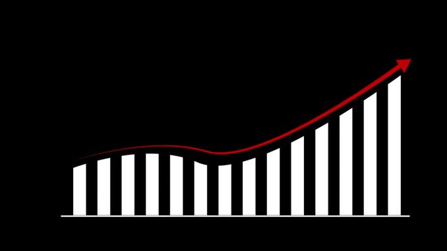 Bar chart animation tracks an upward rising financial trend on black. Corporate business revenue analytics update across this bar chart. Investment success drives bar chart.
