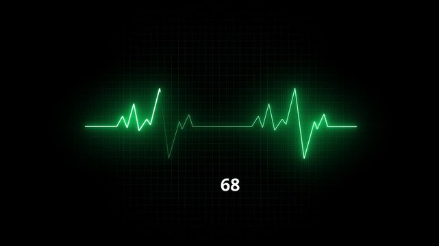 Seamless Loop Resting Heart Rate Zone 0 EKG Monitor Animation transparent background