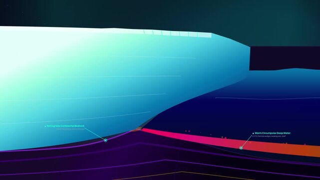 3D animation of the Doomsday Glacier collapse illustrating grounding line retreat, structural rift propagation, and marine ice cliff collapse leading to global sea level surge due to climate change