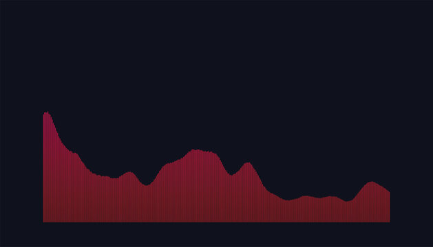 Minimal red line graph area chart, financial stock market loss analytics vector, dark background data visualization graphic