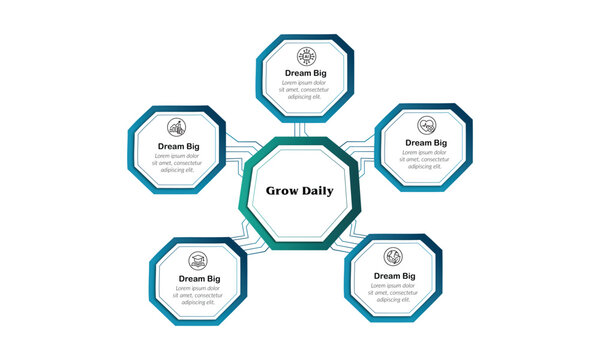 Hexagonal mind map central concept diagram vector infographic layout template for business daily growth planning slides