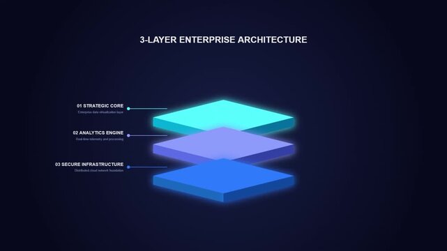 3 layers diagram template with space for your text - great business technology slide template for company presentations - modern minimal design isolated on light background