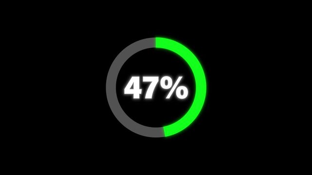 Circular Loading Progress Bar Animation 0 to 47 Percent on black background. Circle Loading icon animation. Loading progress bar loading animation. Progress Bar Animation.