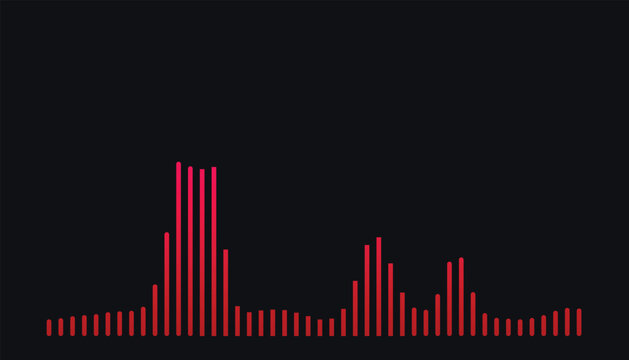 Minimalist Digital Equalizer Audio Waveform, Red Sound Bar Graphic Vector, Music Frequency Signal Display background