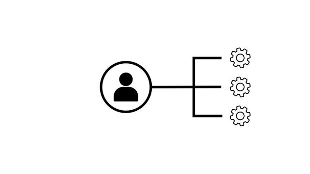 User Management and Task Automation Concept Animation Featuring User Profile Icon Connected to Spinning Gear Icons on White Gradient Background for Business Strategy, Workflow, and Digital Process