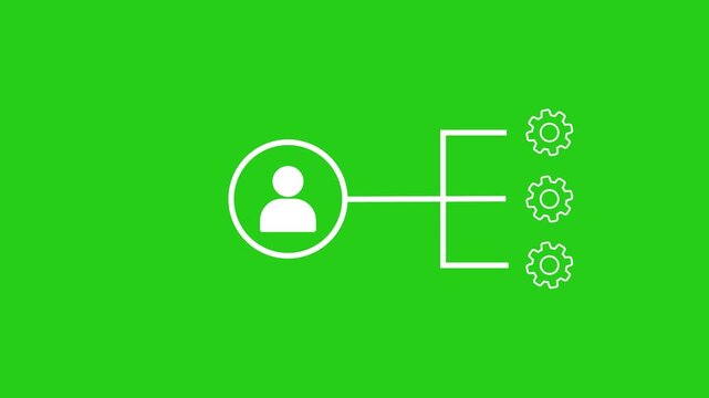 User Management and Task Automation Concept Animation Featuring User Profile Icon Connected to Spinning Gear Icons on Green Gradient Background for Business Strategy, Workflow, and Digital Process