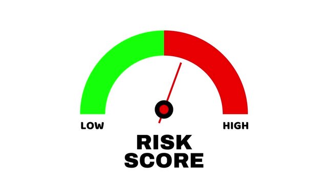 Risk level animated speedometer indicator pointing from low to high on white background. Animation video 4k 