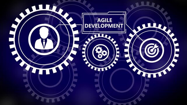 Agile development concept with rotating gears and business animation software strategy