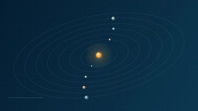 Planetary orbits around a central sun in a stylized solar system diagram on dark background