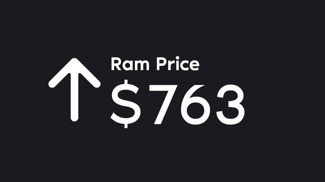 Ram price increasing. Increased by thousand dollars. Dollar Up