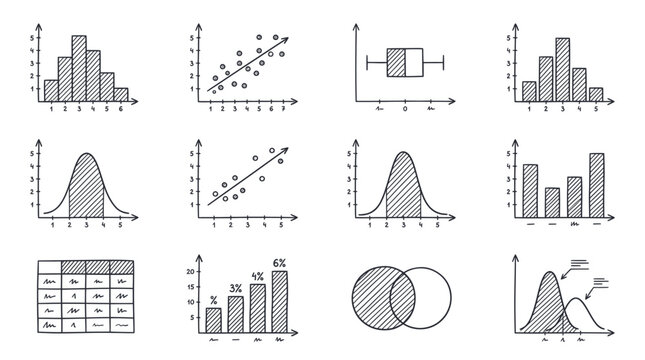Corporate Infographic Showing Various Statistical Data Visualizations Including Bar Graphs Histograms Scatter Plots Box Plots Normal Distribution Curves Contingency Tables and Venn Diagrams