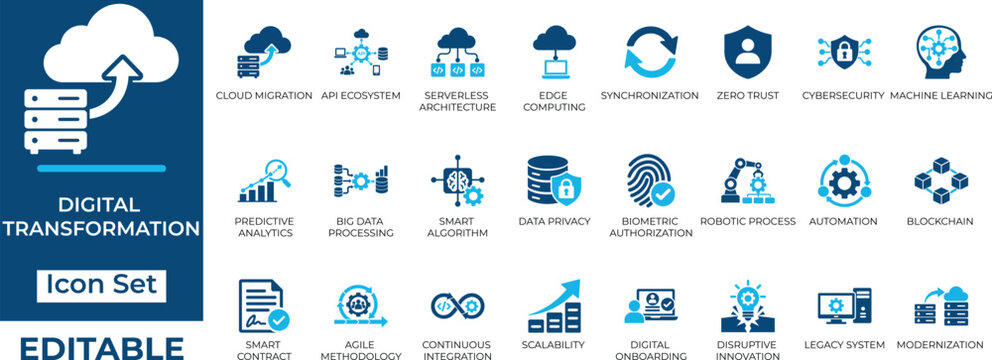 Digital transformation icon set. Containing cloud migration, serverless architecture, machine learning, data privacy and modernization icons. Solid icon collection.