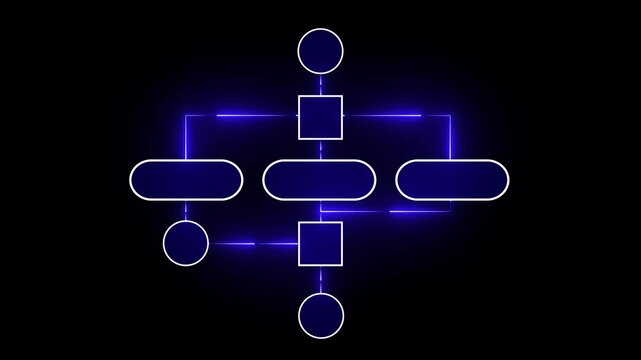 Block diagram flow chart icon drawing animation on black background. logical, algorithm, digital flowchart animation, alpha channel 4k