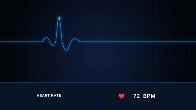 ecg heart rate monitor animation with glowing blue heartbeat waveform and 72 bpm display