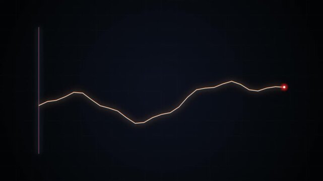 financial growth graph animation with glowing line chart on dark digital grid background