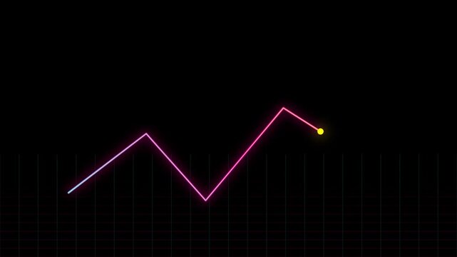Abstract digital line graph animation with glowing yellow point on a dark grid background representing financial growth and data analysis