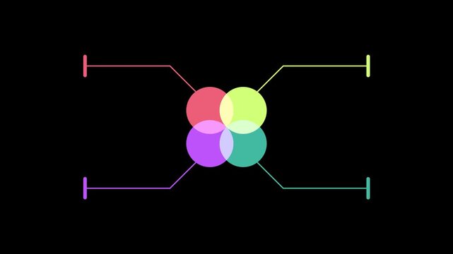 Colorful four step Venn diagram callout infographic banner template 4k motion video