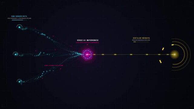 Futuristic cyber security interface showing data streams converging into a central processing node with network activity