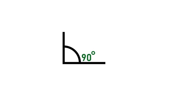 90 degree angle measurement icon animation. Geometric sign, mathematics angle symbol.