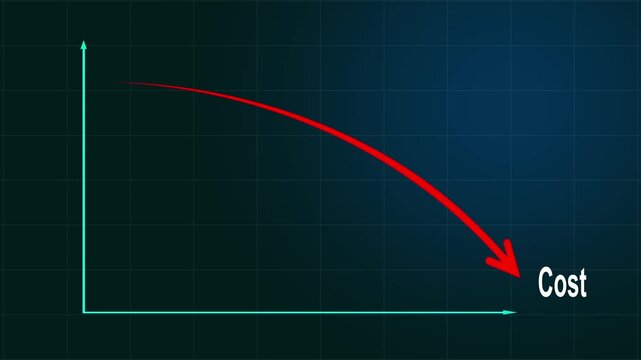 Financial decline concept with falling red arrow.Representing business loss, economic downturn, falling profits, reduced savings and recession