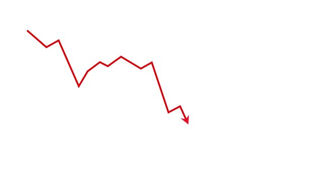 Business graph crash down with red arrow. Motion graphics of down business arrow