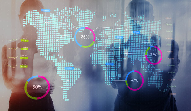 Global Market Analysis with Financial Indicators and Percentage Distribution
