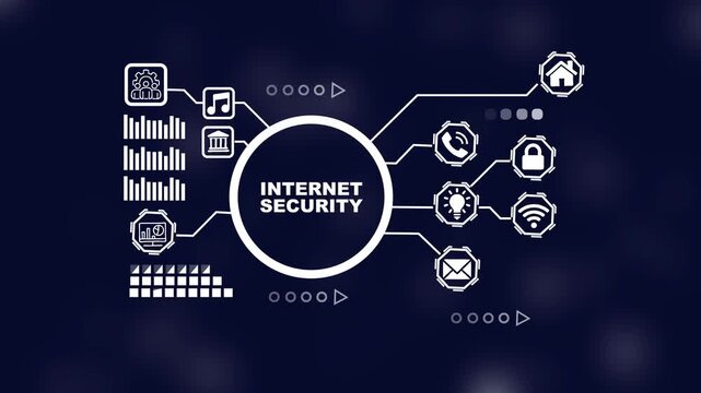 Internet security network infographic with digital icons and data connectivity hud animation