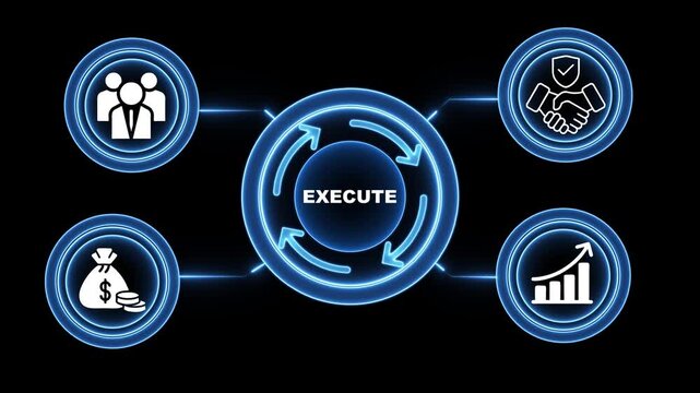 Business execution strategy concept with animated digital interface and growth icons