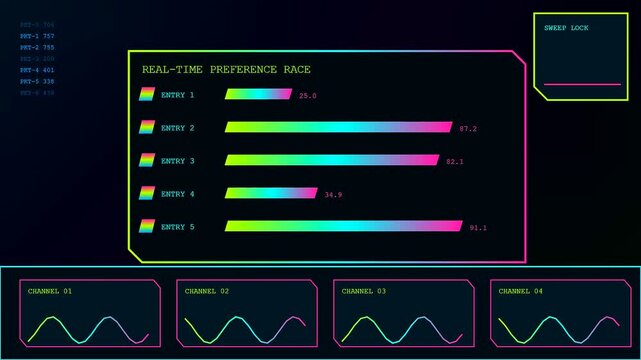 Digital displays showing an interactive poll with vibrant data bars and fluctuating wave patterns inside a dark virtual interface environment for advanced analytical monitoring systems setup