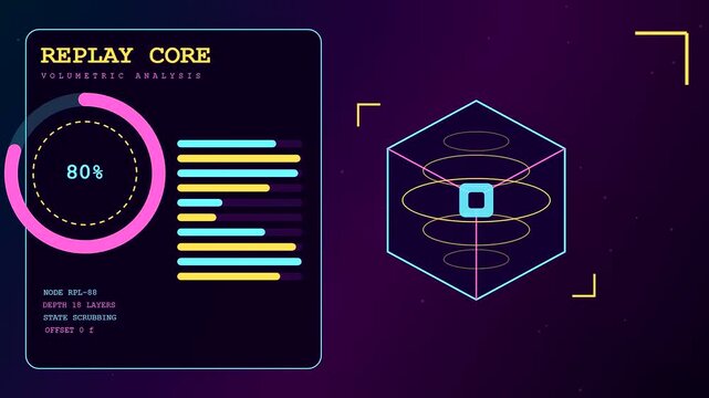 Digital playback analysis displays complex geometric metrics and glowing interface bars pulsing across three rhythmic scenes featuring rotating holographic cubes in a dark virtual space environment