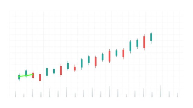 Minimalist Stock Market Candlestick Chart Animation on White Background for Financial Data Analysis and Trading