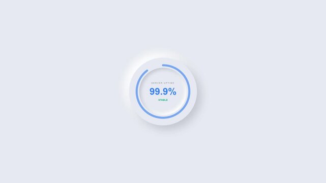 "99.9%" circular progress indicator animation showing data loading and increasing percentage metrics on screen