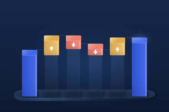 Waterfall chart with blue start and end bars and gold gains and red losses on dark navy, 3D illustration