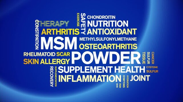 Msm Powder animated word cloud-text design animation tag kinetic typography seamless loop.