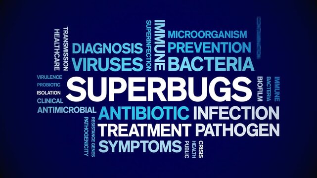 Superbugs animated word cloud-text design animation tag kinetic typography seamless loop.