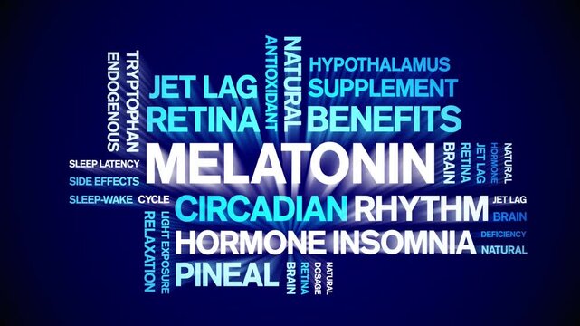 Melatonin animated word cloud-animation tag kinetic typography seamless loop.