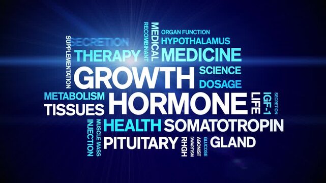 Growth Hormone animated word cloud-animation tag kinetic typography seamless loop.