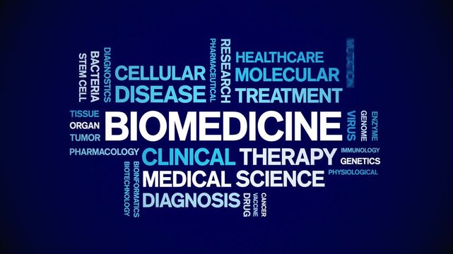 Biomedicine animated word cloud-animation tag kinetic typography seamless loop.