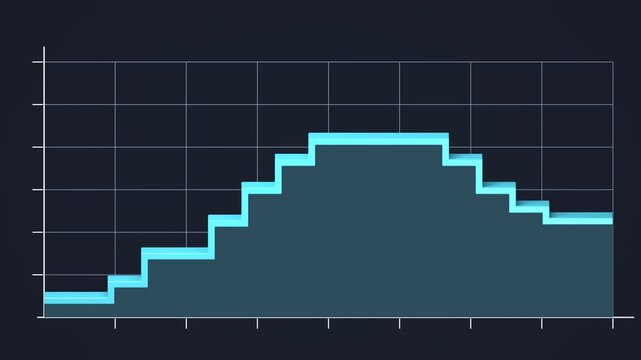 Central Bank Policy Interest Rate Step Chart Rising and Falling Cycle Seamless Loop 4K