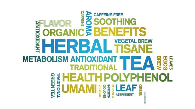 Herbal Tea animated word cloud-animation tag kinetic typography seamless loop.