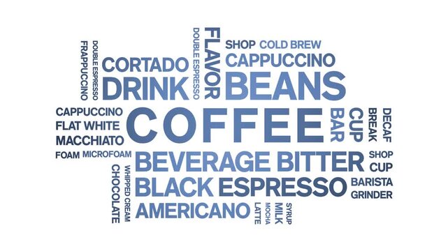 Coffee animated word cloud-animation tag kinetic typography seamless loop.