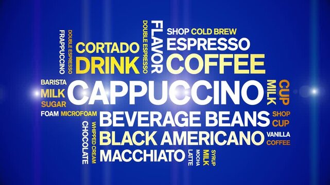 Cappuccino coffee animated word cloud-animation tag kinetic typography seamless loop.