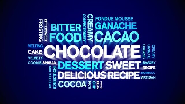 Chocolate animated word cloud-animation tag kinetic typography seamless loop.